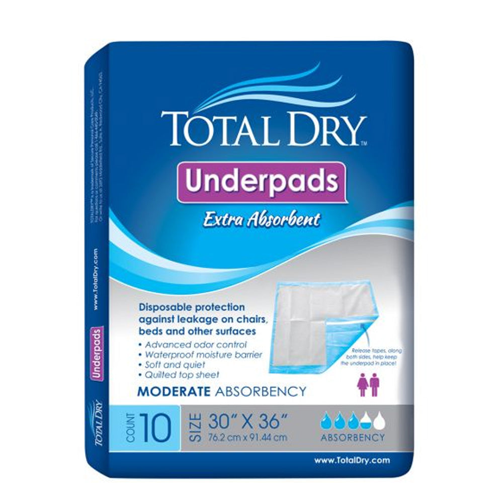 Underpads 30 x 36, 10 Count